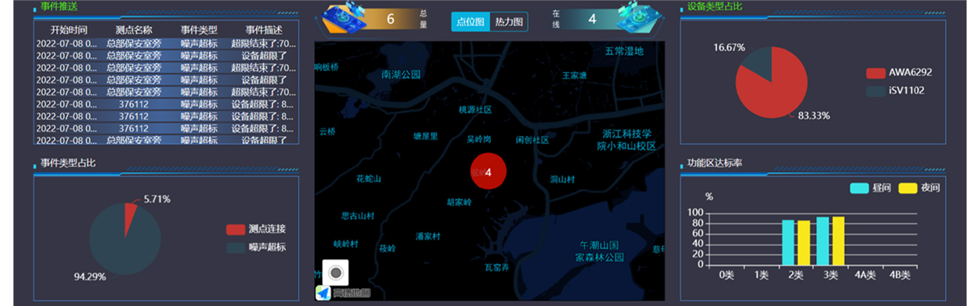 zoty中欧体育官方网站仪器