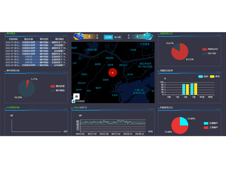 zoty中欧体育官方网站仪器