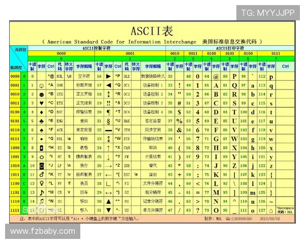 什么是篮球比分计算规则？新手的记分入门指南