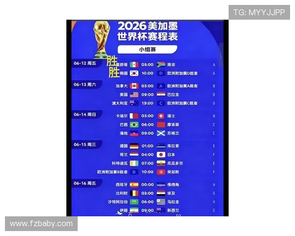 2026世界杯完整晋级机制详解